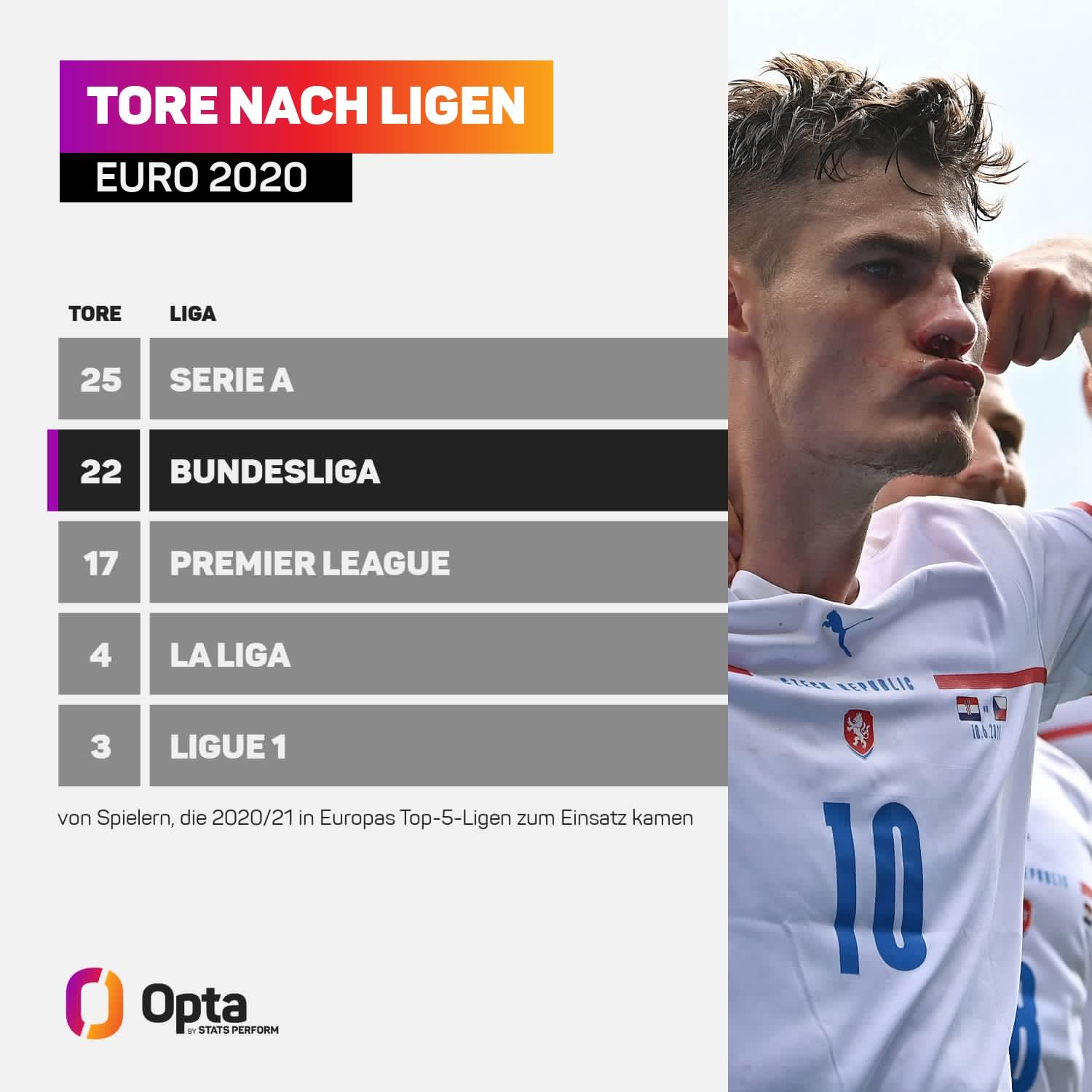 一氧化碳气体传感器